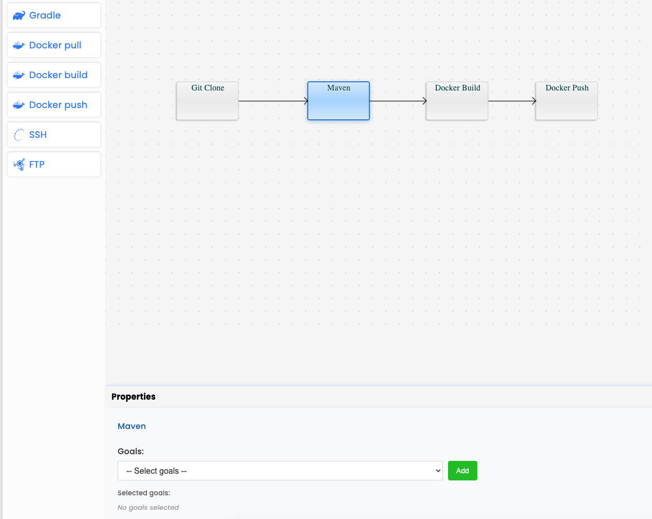 Pipeline Visual Editor